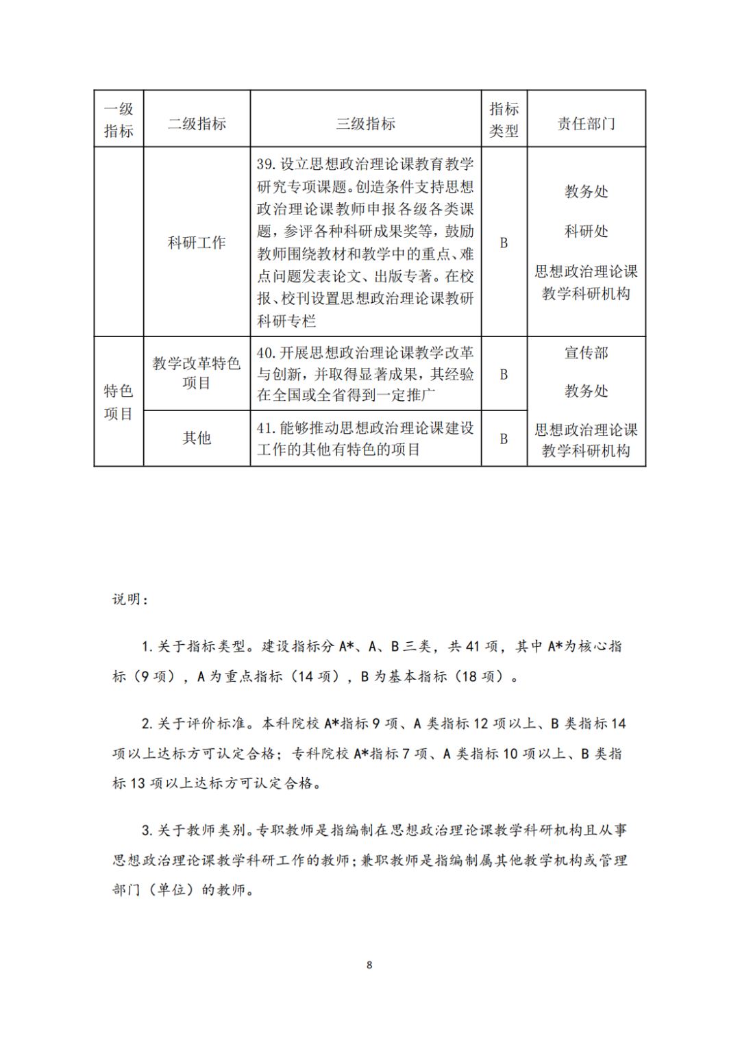 教育部关于印发《高等學(xué)校思想政治理(lǐ)论课建设标准（2021年本）》的通知(图8)