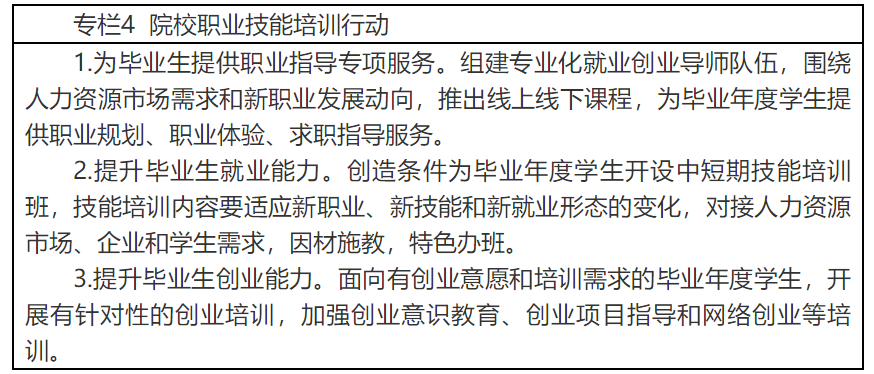 人社部 | 印发《“十四五”职业技能(néng)培训规划》(图4)